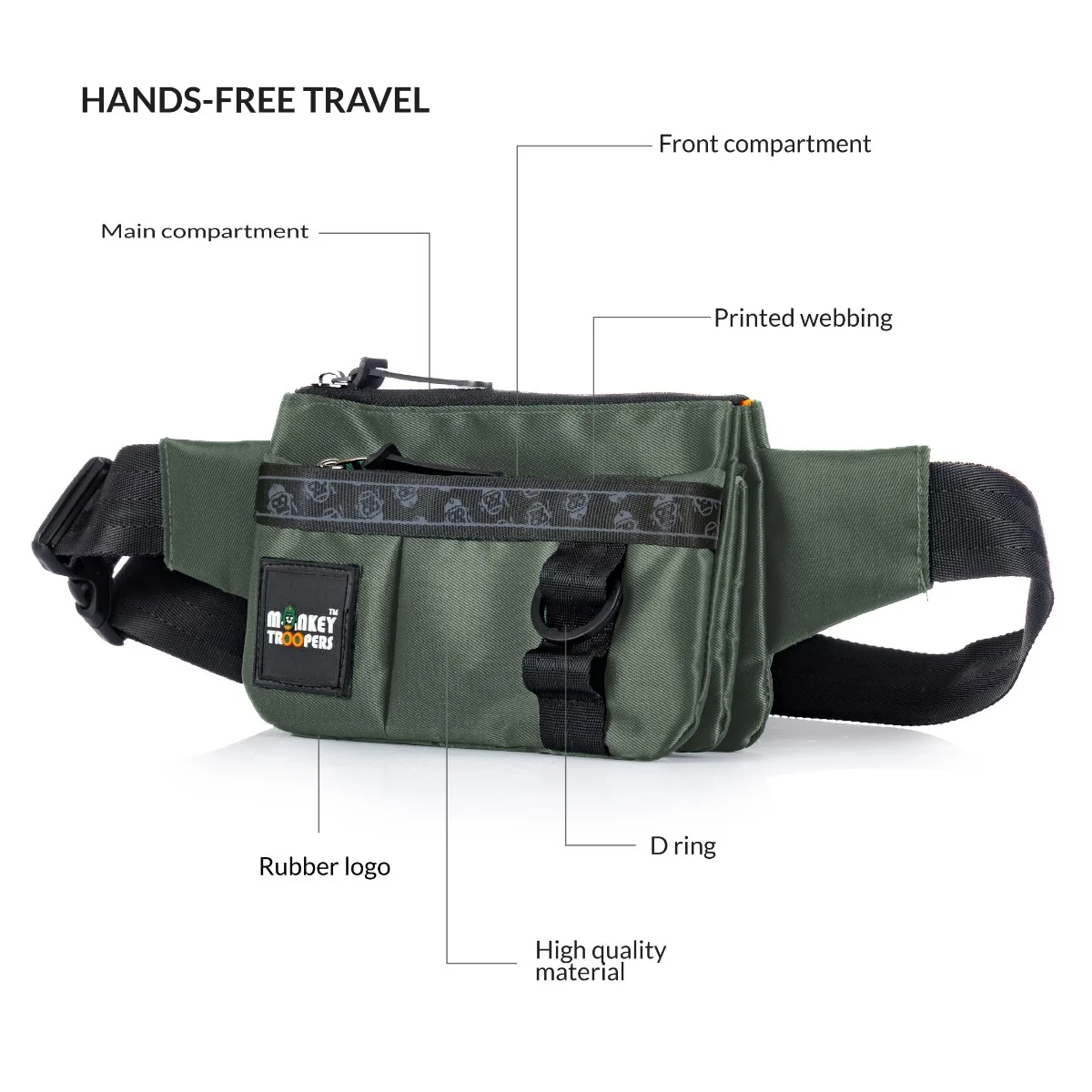 Monkey Troopers Pockit Travel Fanny - Image 2