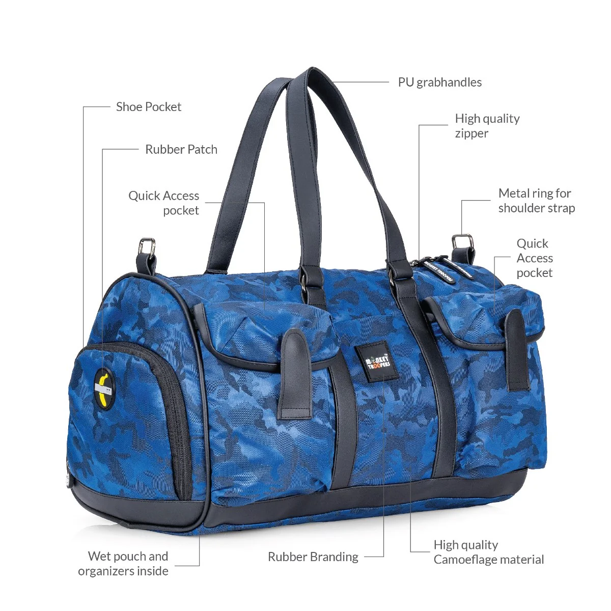 Monkey Troopers Roam Magnetic Tank Bag Series - Image 2