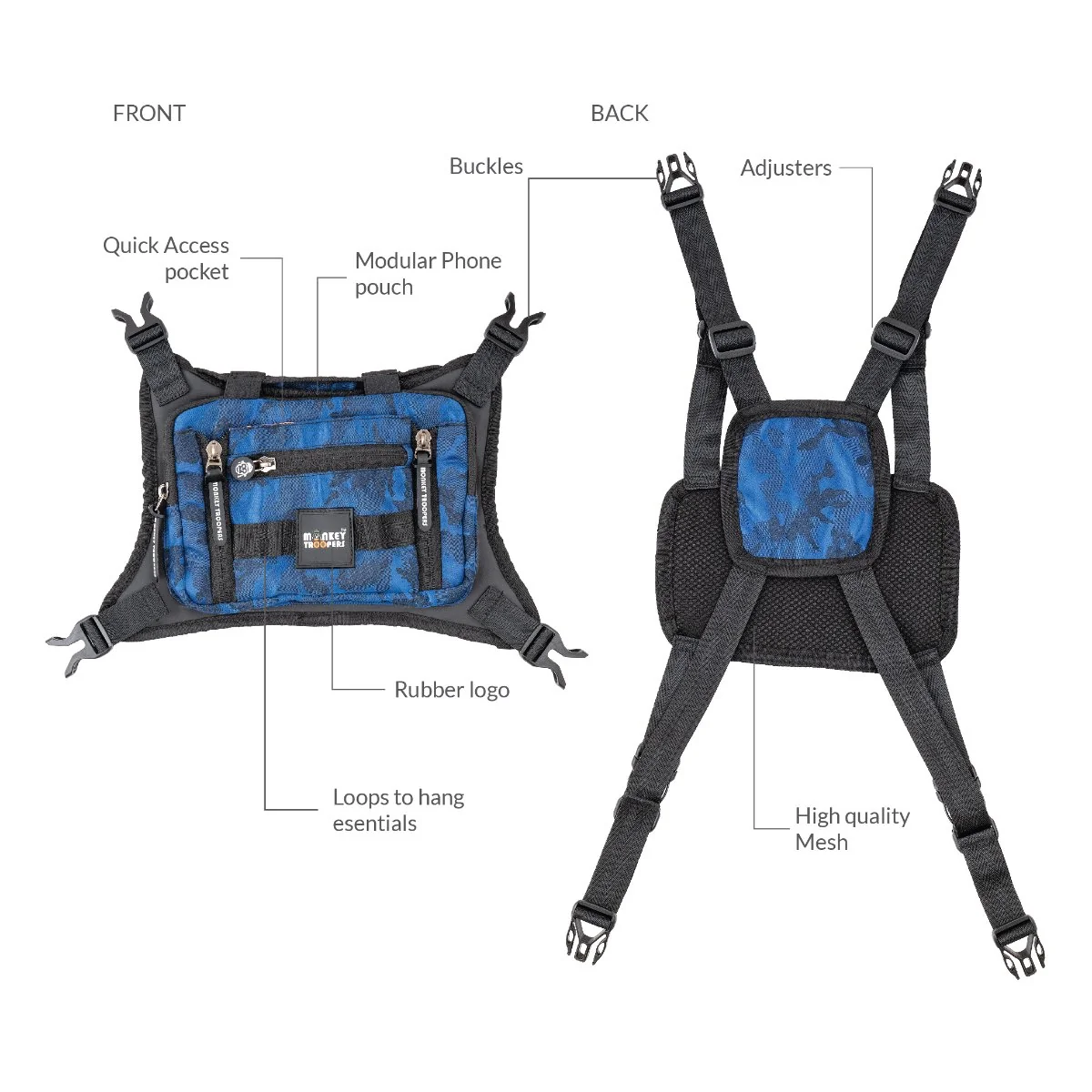 Monkey Troopers Torque Magnetic Tank Bag Series - Image 4