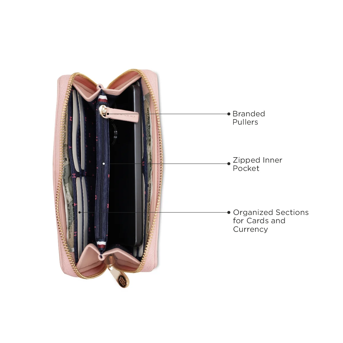 Tommy Hilfiger Catalina Women's Wallet - Image 4