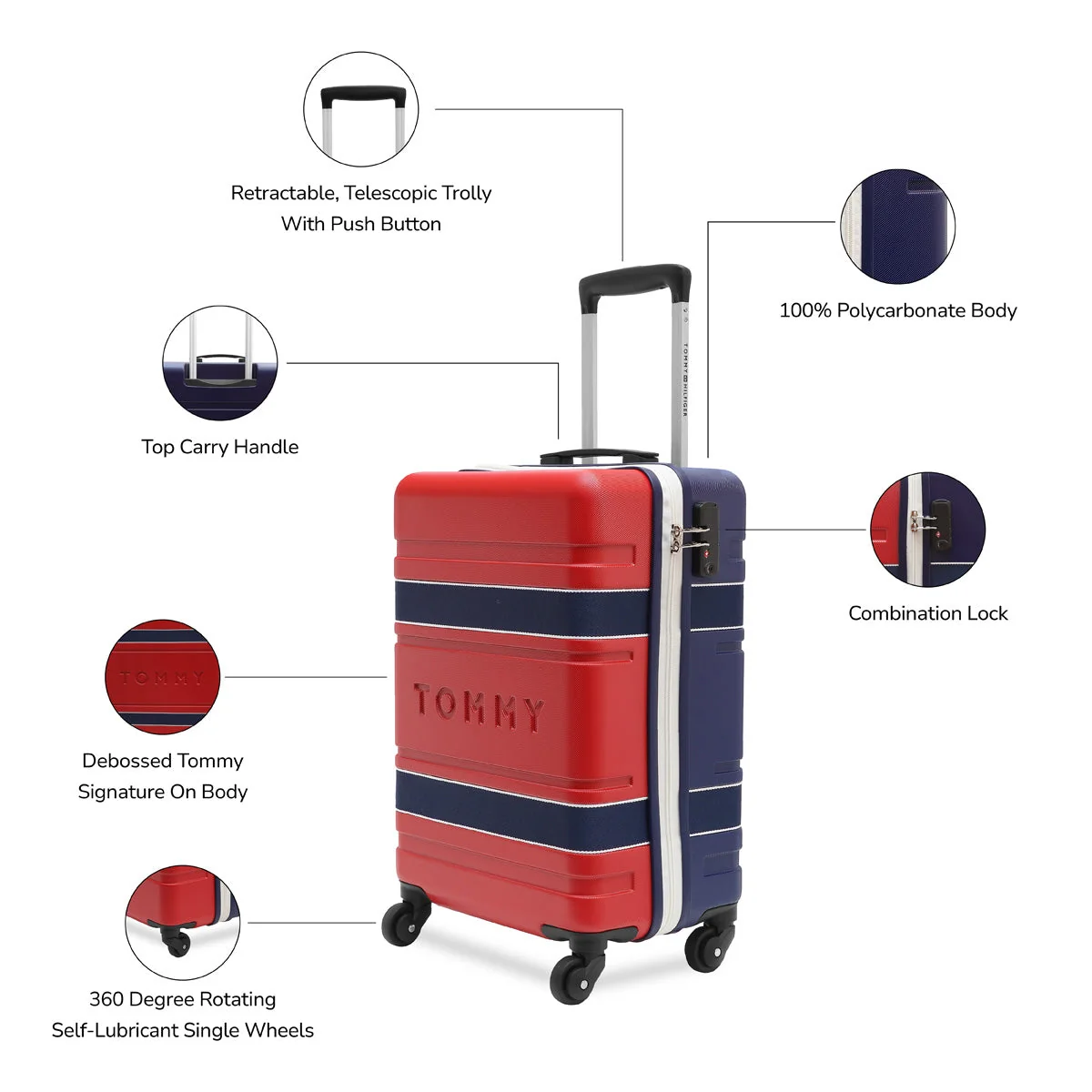Tommy Hilfiger Las Vegas Unisex Hard Luggage ( Cabin + Mid ) - Image 5