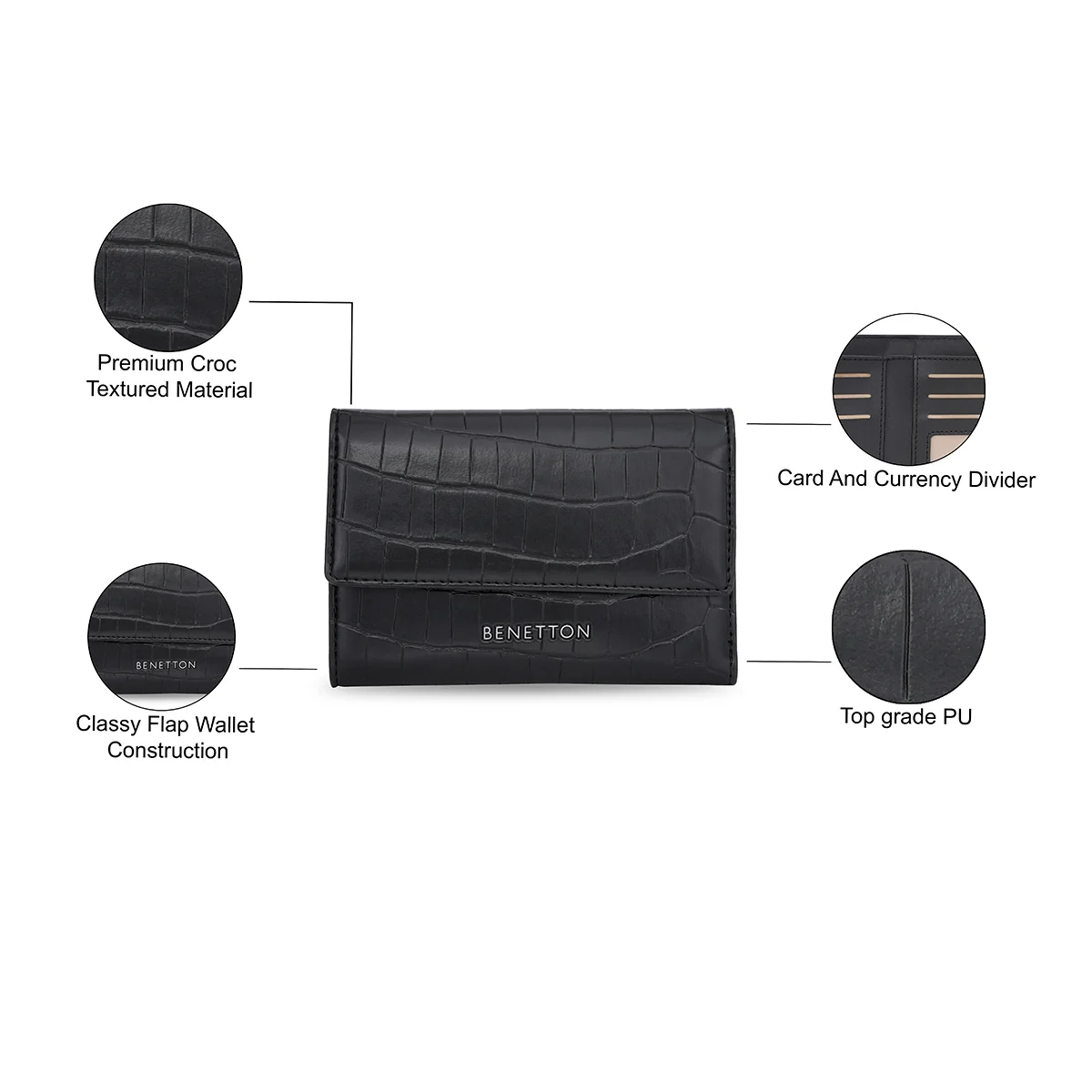 United Colors of Benetton Annie Men's Wallet - Image 8