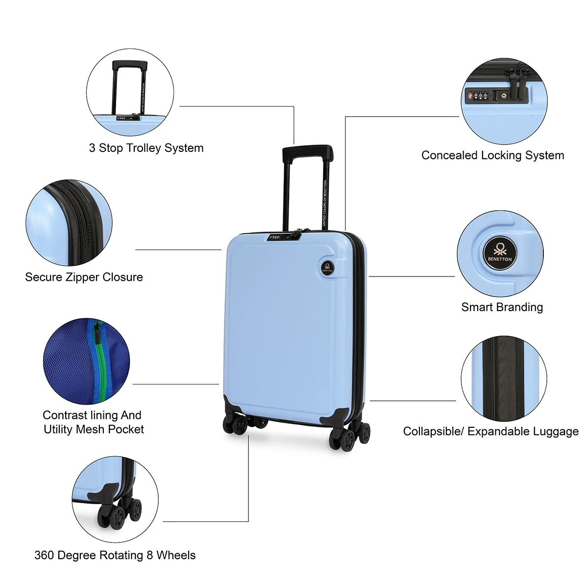 United Colors of Benetton Ryzen Hard Luggage - Image 22