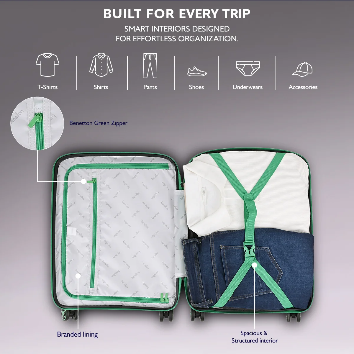 United Colors of Benetton Vista Hard Luggage - Image 5